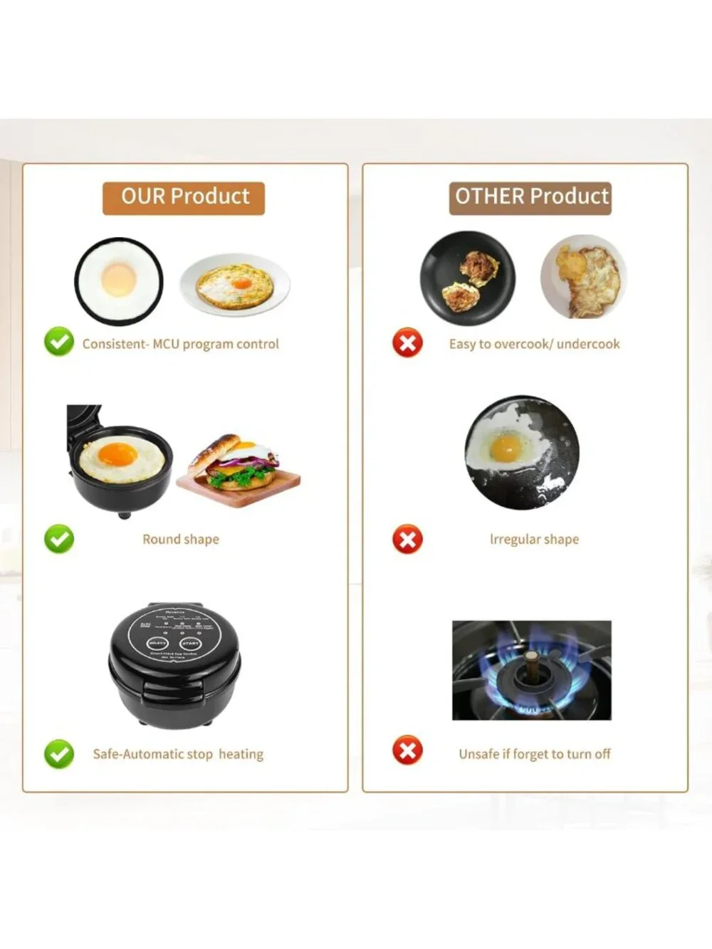 Automatic Fried Egg Cooker for 6 - Non-Stick, Auto Power Off, Easy to Use!